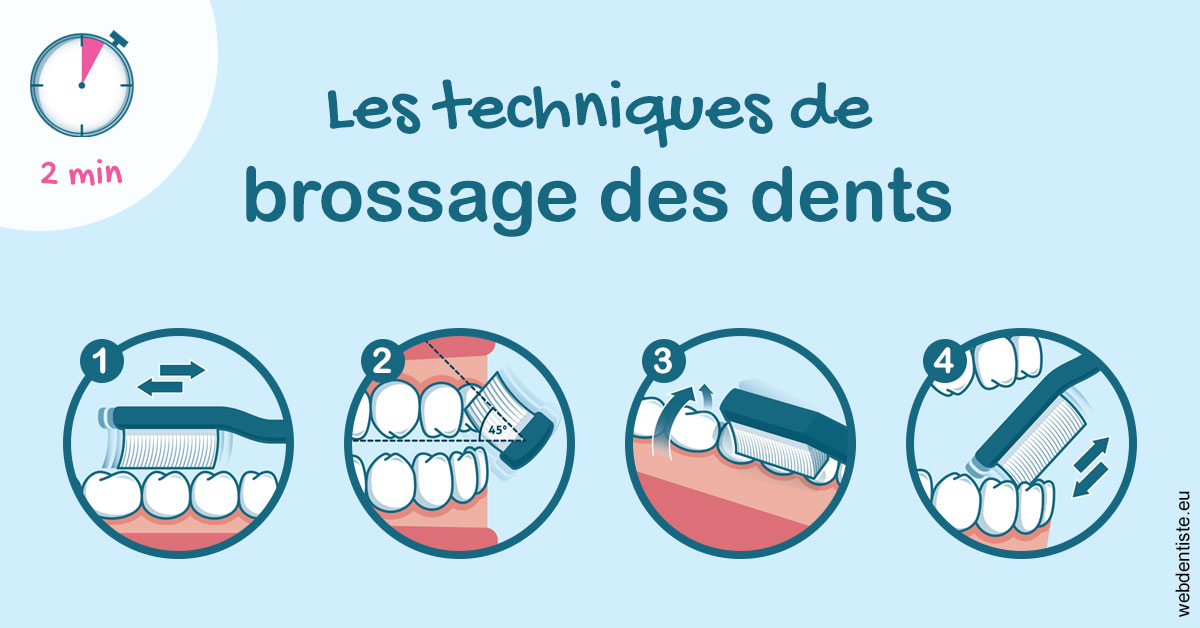https://selarl-haussmann-setbon.chirurgiens-dentistes.fr/Les techniques de brossage des dents 1