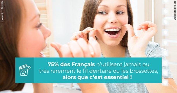 https://selarl-haussmann-setbon.chirurgiens-dentistes.fr/Le fil dentaire 3