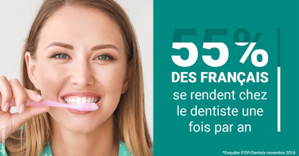 https://selarl-haussmann-setbon.chirurgiens-dentistes.fr/55 % des Français 2
