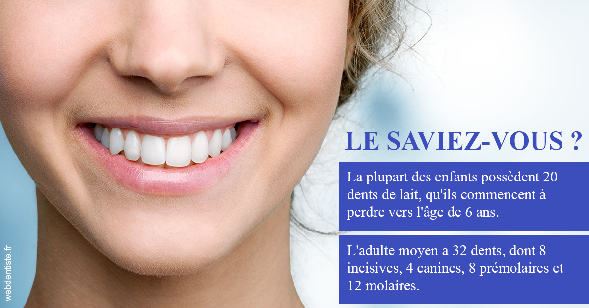 https://selarl-haussmann-setbon.chirurgiens-dentistes.fr/Dents de lait 1